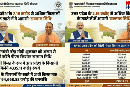 PM Kisan 22nd Installment UP, kisan samannidhi yojana