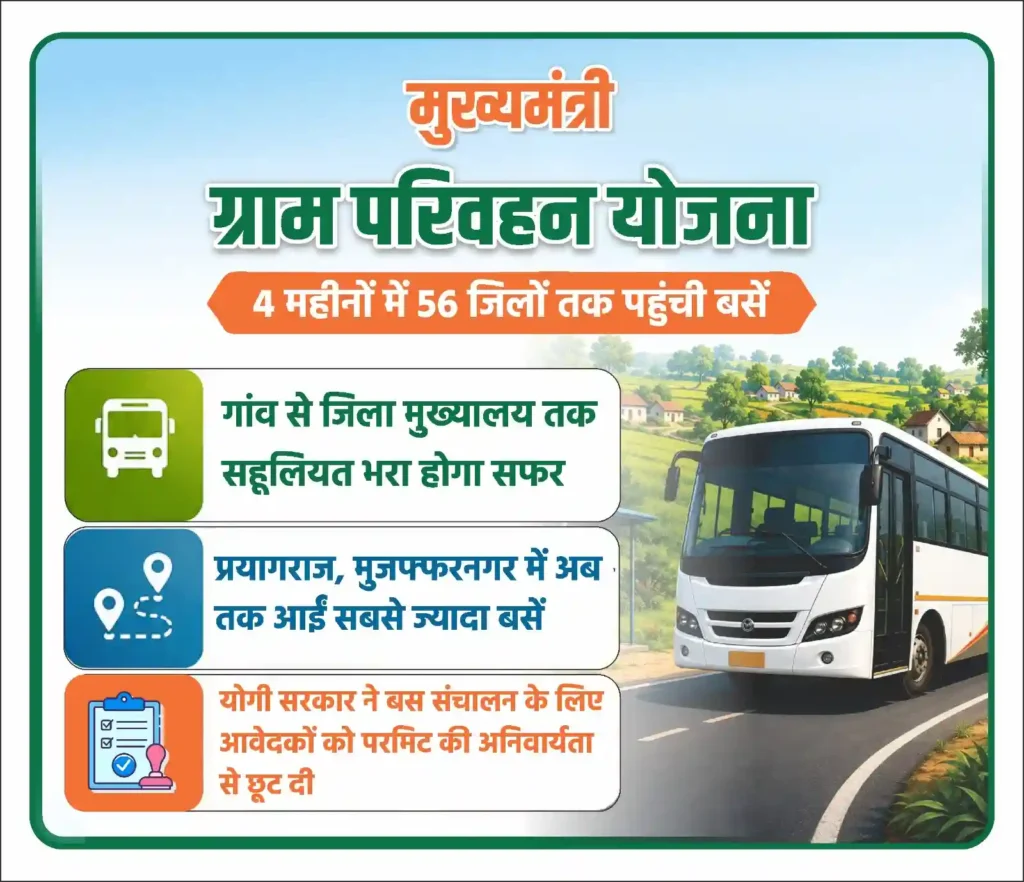 Cm Buses Arrives Every Villages